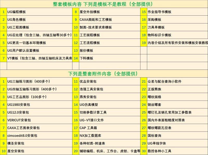 图片[1]-UG1980全套视频教程 包含：建模、三轴、工艺、四轴五轴和VT仿真 高版本通用-机械资源网