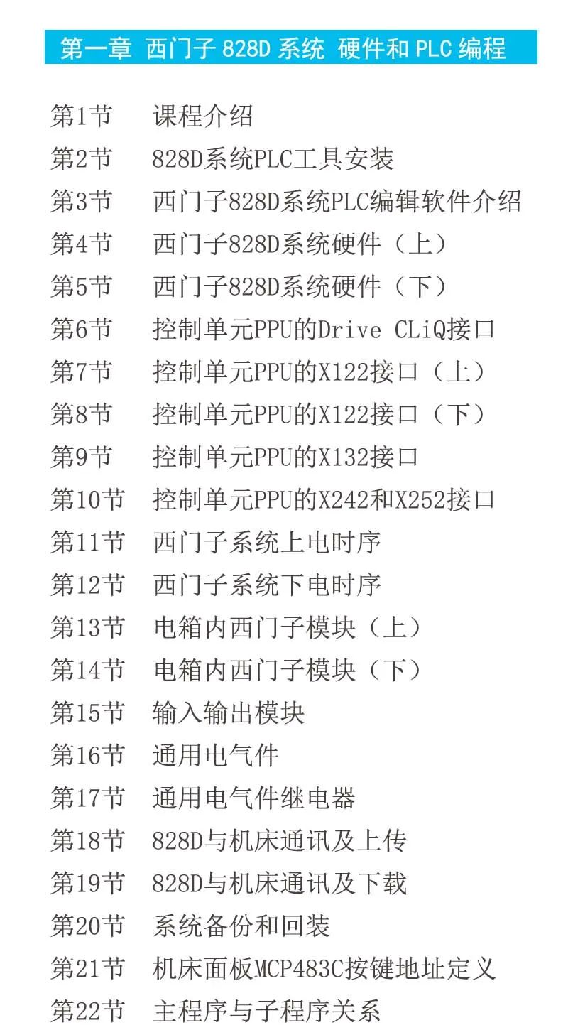 图片[1]-西门子828D系统数控机床 硬件和PLC编程视频教程-机械资源网