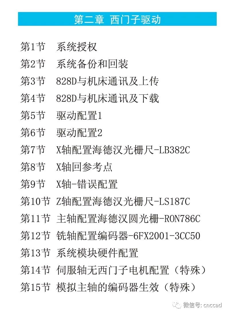 图片[2]-西门子系统机床参数，驱动，光栅尺，机床调试维修在线学习视频教程-机械资源网