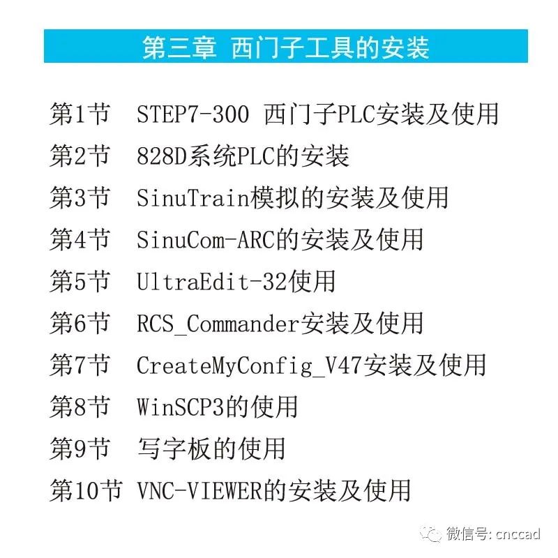 图片[3]-西门子系统机床参数，驱动，光栅尺，机床调试维修在线学习视频教程-机械资源网