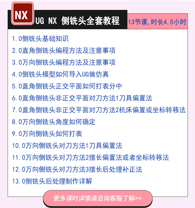 图片[1]-UG NX12.0侧铣头编程加工全套视频教程打表分中对刀后处理制作-机械资源网