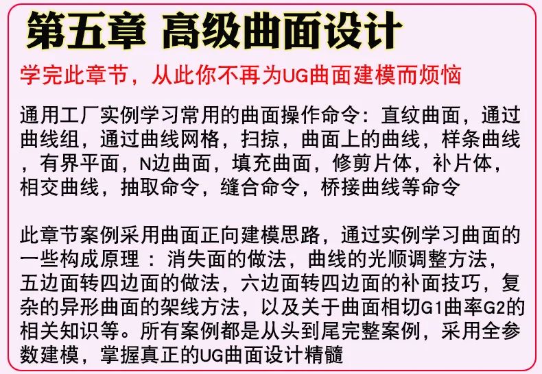 图片[5]-UG12.0自学视频教程课程、建模、曲面、运动仿真、装配工程图钣金-机械资源网