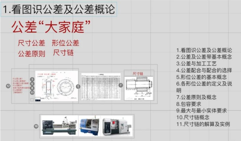 机械设计公差训练营课程 尺寸 / 形位公差 / 公差原则 / 尺寸链全解析-机械资源网